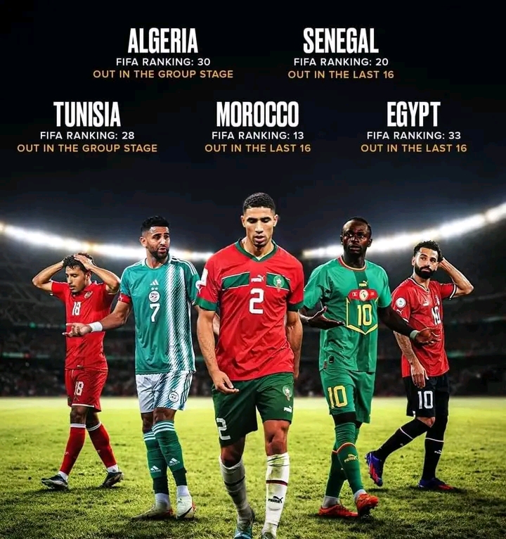 The Desert Foxes, Indomitable Lions, Pharohos, Teranga Lions,  Atlas Lions And Carthage Eagles Are Out Of Contention.